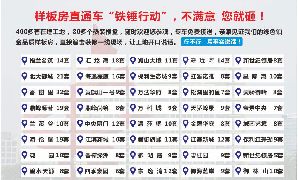 東莞老字號裝修公司魯班裝飾部分在建工地